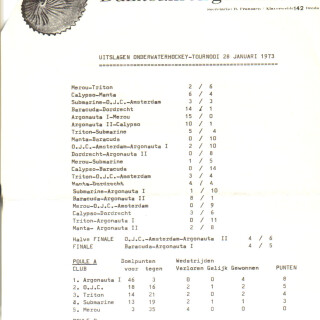 uitslagen-toernooi-28-01-1973